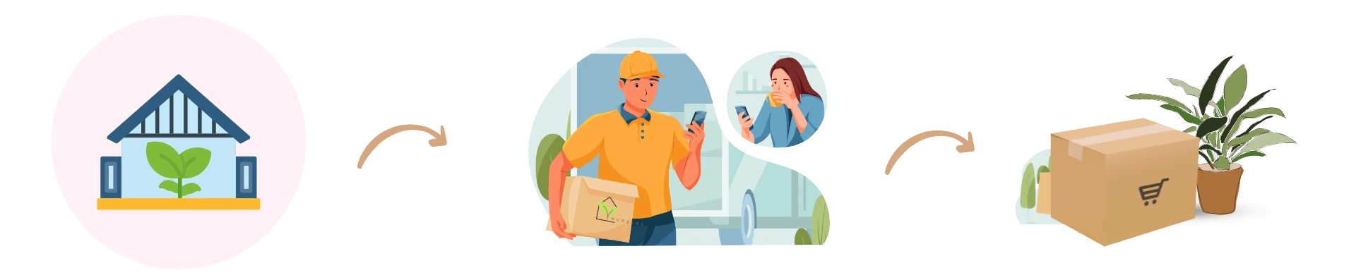 Get Fresh, Healthy Trees Delivered Right to Your Door-banner-gardentreenursery