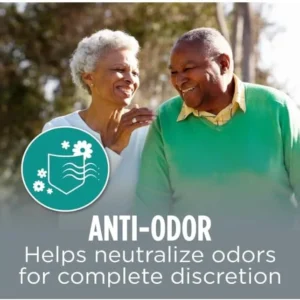 Assurance Men's Incontinence Underwear, Maximum Absorbency, XXL, 38 Count