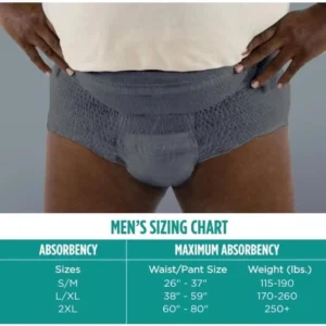 Assurance Men's Incontinence Underwear, Maximum Absorbency, XXL, 38 Count