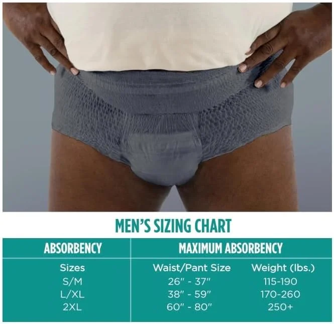 Assurance Men's Incontinence Underwear, Maximum Absorbency, XXL, 38 Count
