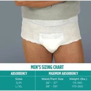Assurance~ Men's Incontinence Underwear, L/XL, Maximum Absorbency ~ (36 Count) ~ (X-Large) ~ (White) Pack of 1