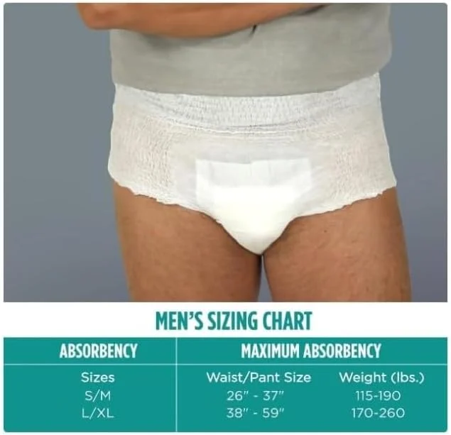 Assurance~ Men's Incontinence Underwear, L/XL, Maximum Absorbency ~ (36 Count) ~ (X-Large) ~ (White) Pack of 1